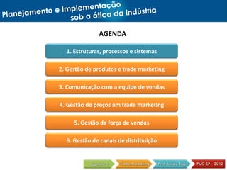 AGENDA

  1. Estruturas, processos e sistemas

2. Gestão de produtos e trade marketing

3. Comunicação com a equipe de vendas

4. Gestão de preços em trade marketing

     5. Gestão da força de vendas

  6. Gestão de canais de distribuição
 