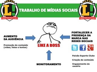 FORTALECER A
AUMENTO                                   PRESENÇA DA
DA AUDIÊNCIA                              MARCA NAS
                                          REDES SOCIAIS
Promoção do conteúdo
(vídeo, fotos e textos)



                                          Paixão Esporte Clube

                                          Criação de conteúdo

                          MONITORAMENTO   Engajamento do
                                          usuário
 