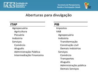 Secretaria de Planejamento,
                               Gestão e Participação Cidadã



            Aberturas para divulgação

ITAP                          PIB
 Agropecuária                  Impostos
   Agricultura                 VAB
   Pecuária                      Agropecuária
 Indústria                       Indústria
 Serviços                          Transformação
   Comércio                        Construção civil
   Aluguéis                        Demais indústrias
   Administração Pública         Serviços
   Intermediação Financeira        Comércio
                                   Transportes
                                   Aluguéis
                                   Administração pública
                                   Demais Serviços
 
