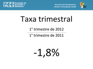 Secretaria de Planejamento,
                                                     Gestão e Participação Cidadã




Taxa trimestral
     1° trimestre de 2012
 ____________________________________________________________________________



     1° trimestre de 2011



             -1,8%
 