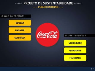 PROJETO DE SUSTENTABILIDADE
                     PÚBLICO INTERNO


O QUE QUEREMOS?


         EDUCAR


        ENGAJAR

                                       O QUE TEREMOS?
        CONHECER

                                         VISIBILIDADE


                                         QUALIDADE


                                          FELICIDADE



                                                        14
 