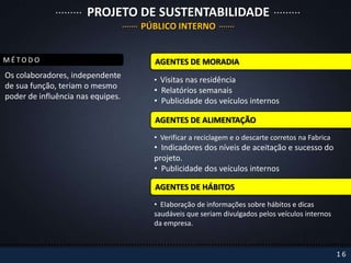 PROJETO DE SUSTENTABILIDADE
                                   PÚBLICO INTERNO


MÉTODO                               AGENTES DE MORADIA
Os colaboradores, independente
                                     • Visitas nas residência
de sua função, teriam o mesmo
                                     • Relatórios semanais
poder de influência nas equipes.
                                     • Publicidade dos veículos internos

                                     AGENTES DE ALIMENTAÇÃO
                                     • Verificar a reciclagem e o descarte corretos na Fabrica
                                     • Indicadores dos níveis de aceitação e sucesso do
                                     projeto.
                                     • Publicidade dos veículos internos

                                     AGENTES DE HÁBITOS
                                     • Elaboração de informações sobre hábitos e dicas
                                     saudáveis que seriam divulgados pelos veículos internos
                                     da empresa.


                                                                                                 16
 