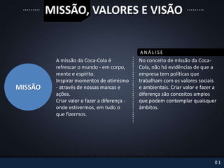 MISSÃO, VALORES E VISÃO


                                              ANÁLISE
          A missão da Coca-Cola é             No conceito de missão da Coca-
          refrescar o mundo - em corpo,       Cola, não há evidências de que a
          mente e espírito.                   empresa tem políticas que
          Inspirar momentos de otimismo       trabalham com os valores sociais
MISSÃO    - através de nossas marcas e        e ambientais. Criar valor e fazer a
          ações.                              diferença são conceitos amplos
          Criar valor e fazer a diferença -   que podem contemplar quaisquer
          onde estivermos, em tudo o          âmbitos.
          que fizermos.




                                                                                01
 