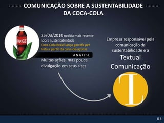 COMUNICAÇÃO SOBRE A SUSTENTABILIDADE
          DA COCA-COLA


     25/03/2010 notícia mais recente
     sobre sustentabilidade               Empresa responsável pela
     Coca-Cola Brasil lança garrafa pet       comunicação da
     feita a partir da cana-de-açúcar       sustentabilidade é a
                           ANÁLISE
     Muitas ações, mas pouca                  Textual
     divulgação em seus sites               Comunicação




                                                                     04
 