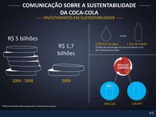 COMUNICAÇÃO SOBRE A SUSTENTABILIDADE
                                 DA COCA-COLA
                                               INVESTIMENTOS EM SUSTENTABILIDADE



       R$ 5 bilhões
                                                                          2,08 litros de água             1 litro de bebida
                                                                R$ 1,7    O índice de uso de água da Coca-Cola Brasil, é um
                                                                          dos melhores do mundo
                                                                bilhões



            2004 - 2008                                          2009




                                                                                   96% Lata                    53% PET
* Não foi localizado informações sobre o investimento recente


                                                                                                                              05
 