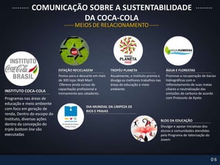 COMUNICAÇÃO SOBRE A SUSTENTABILIDADE
                        DA COCA-COLA
                                       MEIOS DE RELACIONAMENTO




                             ESTAÇÃO RECICLAGEM               TROFÉU PLANETA                      ÁGUA E FLORESTAS
                             Postos para o descarte em mais   Anualmente, o Instituto premia e    Promove a recuperação de bacias
                             de 300 lojas Wall-Mart           divulga os melhores trabalhos nas   hidrográficas com o
                              Oferece ainda cursos de         áreas de educação e meio            reflorestamento de suas matas
                             capacitação profissional e       ambiente                            ciliares e neutralização das
INSTITUTO COCA-COLA
                             treinamento aos catadores.                                           emissões de carbono de acordo
Programas nas áreas de                                                                            com Protocolo de Kyoto
educação e meio ambiente
                                              DIA MUNDIAL DA LIMPEZA DE
com foco em geração de
                                              RIOS E PRAIAS
renda, Dentro do escopo do
Instituto, diversas ações                                                                     BLOG DA EDUCAÇÃO
dentro da concepção do                                                                        Divulgar e apoiar iniciativas dos
triple bottom line são                                                                        alunos e comunidades atendidas
executadas                                                                                    pelo Programa de Valorização do
                                                                                              Jovem




                                                                                                                                  06
 