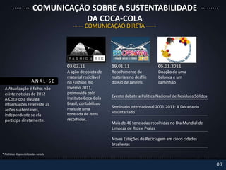 COMUNICAÇÃO SOBRE A SUSTENTABILIDADE
                                   DA COCA-COLA
                                                COMUNICAÇÃO DIRETA




                                      03.02.11               19.01.11                 05.01.2011
                                      A ação de coleta de    Recolhimento de          Doação de uma
                                      material reciclável    materiais no desfile     balança e um
                        ANÁLISE       no Fashion Rio         do Rio de Janeiro.       caminhão
  A Atualização é falha, não          Inverno 2011,
  existe notícias de 2012             promovida pelo
                                      Instituto Coca-Cola    Evento debate a Política Nacional de Resíduos Sólidos
  A Coca-cola divulga
  informações referente as            Brasil, contabilizou
                                      mais de uma            Seminário Internacional 2001-2011: A Década do
  ações sustentáveis,
                                      tonelada de itens      Voluntariado
  independente se ela
  participa diretamente.              recolhidos.
                                                             Mais de 46 toneladas recolhidas no Dia Mundial de
                                                             Limpeza de Rios e Praias

                                                             Novas Estações de Reciclagem em cinco cidades
                                                             brasileiras

* Notícias disponibilizadas no site


                                                                                                                     07
 