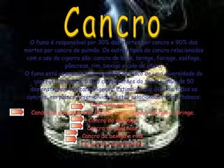 Cancro O fumo é responsável por 30% das mortes por cancro e 90% das mortes por cancro de pulmão. Os outros tipos de cancro relacionados com o uso do cigarro são: cancro de boca, laringe, faringe, esófago, pâncreas, rim, bexiga e colo de útero. O fumo está associado a um aumento de risco de uma diversidade de cancros. Dos quase 5 000 componentes do tabaco, mais de 50 demonstraram ser cancerígenos. Estima-se que 30% de todos os cancros, em países desenvolvidos, estão relacionados com o   tabaco: Cancro do pulmão.  Cancro da cavidade oral (lábios, boca, língua), laringe e faringe.  Cancro do esófago.  Cancro do pâncreas.  Cancro da bexiga e rins.  Cancro do colo do útero.  