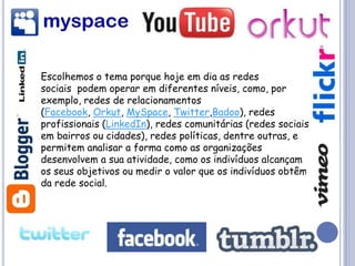 Escolhemos o tema porque hoje em dia as redes
sociais podem operar em diferentes níveis, como, por
exemplo, redes de relacionamentos
(Facebook, Orkut, MySpace, Twitter,Badoo), redes
profissionais (LinkedIn), redes comunitárias (redes sociais
em bairros ou cidades), redes políticas, dentre outras, e
permitem analisar a forma como as organizações
desenvolvem a sua atividade, como os indivíduos alcançam
os seus objetivos ou medir o valor que os indivíduos obtêm
da rede social.