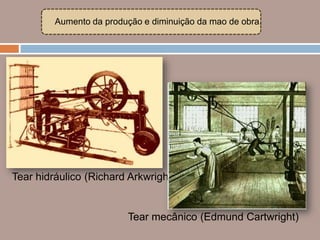 Aumento da produção e diminuição da mao de obra.




Tear hidráulico (Richard Arkwright)


                         Tear mecânico (Edmund Cartwright)
 