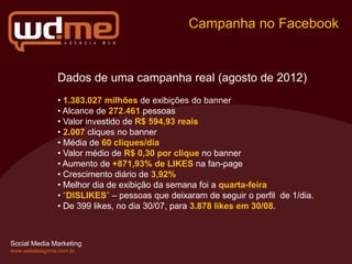 Campanha no Facebook


                Dados de uma campanha real (agosto de 2012)
                • 1.383.027 milhões de exibições do banner
                • Alcance de 272.461 pessoas
                • Valor investido de R$ 594,93 reais
                • 2.007 cliques no banner
                • Média de 60 cliques/dia
                • Valor médio de R$ 0,30 por clique no banner
                • Aumento de +871,93% de LIKES na fan-page
                • Crescimento diário de 3,92%
                • Melhor dia de exibição da semana foi a quarta-feira
                • “DISLIKES” – pessoas que deixaram de seguir o perfil de 1/dia.
                • De 399 likes, no dia 30/07, para 3.878 likes em 30/08.



Social Media Marketing
www.webdesignme.com.br
 
