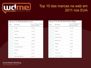 Top 10 das marcas na web em
                                        2011 nos EUA




Social Media Marketing
www.webdesignme.com.br
 