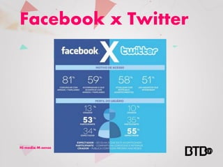 Facebook x Twitter




Hi-media/M-sense
 