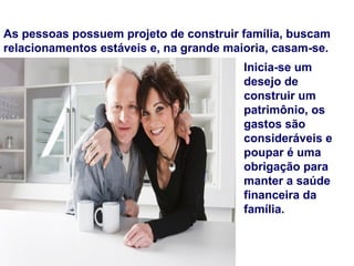As pessoas possuem projeto de construir família, buscam
relacionamentos estáveis e, na grande maioria, casam-se.
                                         Inicia-se um
                                         desejo de
                                         construir um
                                         patrimônio, os
                                         gastos são
                                         consideráveis e
                                         poupar é uma
                                         obrigação para
                                         manter a saúde
                                         financeira da
                                         família.
 