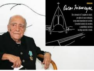 Cronologia das Obras de Oscar Niemeyer