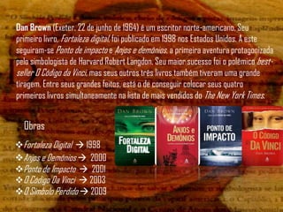 Dan Brown (Exeter, 22 de junho de 1964) é um escritor norte-americano. Seu
primeiro livro, Fortaleza digital, foi publicado em 1998 nos Estados Unidos. A este
seguiram-se Ponto de impacto e Anjos e demônios, a primeira aventura protagonizada
pelo simbologista de Harvard Robert Langdon. Seu maior sucesso foi o polêmico best-
seller O Código da Vinci, mas seus outros três livros também tiveram uma grande
tiragem. Entre seus grandes feitos, está o de conseguir colocar seus quatro
primeiros livros simultaneamente na lista de mais vendidos do The New York Times.


  Obras
Fortaleza Digital  1998
Anjos e Demônios  2000
Ponto de Impacto  2001
O Código Da Vinci  2003
O Símbolo Perdido  2009
 