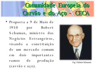 Proposta a 9 de Maio de 1950 por Robert Schuman, ministro dos Negócios Estrangeiros, visando a constituição de um mercado comum em dois importantes ramos de produção (carvão e aço).  Fundada pela Alemanha, Itália, Bélgica, Holanda e Luxemburgo em Abril de 1951. Comunidade Europeia do Carvão e do Aço - CECA Fig.1 Robert Schuman 
