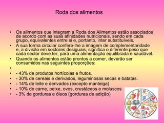    Roda dos alimentos        Os alimentos que integram a Roda dos Alimentos estão associados de acordo com as suas afinidades nutricionais, sendo em cada grupo, equivalentes entre si e, portanto, inter substituíveis.    A sua forma circular confere-lhe a imagem de complementaridade e, a divisão em sectores desiguais, significa o diferente peso que cada sector deve ter, para uma alimentação equilibrada e saudável.  Quando os alimentos estão prontos a comer, deverão ser consumidos nas seguintes proporções:     - 43% de produtos hortícolas e frutos.  - 30% de cereais e derivados, leguminosas secas e batatas.  - 14% de leite e derivados (excepto manteiga)  - 10% de carne, peixe, ovos, crustáceos e moluscos - 3% de gorduras e óleos (gorduras de adição)    
