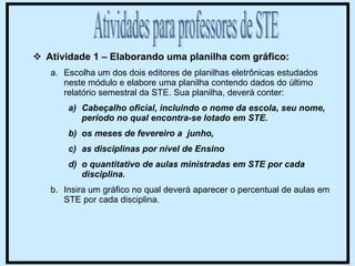Atividades para professores de STE Atividade 1 – Elaborando uma planilha com gráfico: Escolha um dos dois editores de planilhas eletrônicas estudados neste módulo e elabore uma planilha contendo dados do último relatório semestral da STE. Sua planilha, deverá conter: Cabeçalho oficial, incluindo o nome da escola, seu nome, período no qual encontra-se lotado em STE. os meses de fevereiro a  junho,  as disciplinas por nível de Ensino  o quantitativo de aulas ministradas em STE por cada disciplina. Insira um gráfico no qual deverá aparecer o percentual de aulas em STE por cada disciplina. 