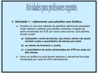 Atividade 1 – elaborando uma planilha com Gráfico: Escolha um dos dois editores de planilhas eletrônicas estudados neste módulo e elabore uma planilha contendo a relação de aulas ministradas em STE por você e seus alunos. Sua planilha, deverá conter: Cabeçalho: nome da escola, seu nome, séries nas quais ministra aulas e quantitativo de alunos por série. os meses de fevereiro a  junho,  o quantitativo de aulas ministradas em STE em cada um dos meses. Insira um gráfico no qual deverá aparecer o percentual de aulas ministradas por você em STE mensalmente. Atividades para professores regentes 