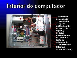 1 - Fonte de alimentação 2- Ventoinha;  3- I da motherboard; 4- HDD (Disco Rigido); 5- Drive CDVD-Rom; 6- Cabos da fonte de Alimentação; 7- Processador; 8-Ram’s; 9- Motherboard; Interior do computador 