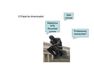 O Papel do dinamizador:  Sala ociosa Professores resistentes? Relatórios NTE Reuniões cursos 
