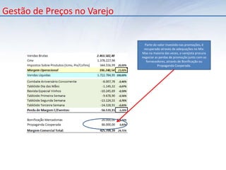      Fazer das promoções de preços motivo de aumento no tráfego da loja. As atividades de Pricing devem ser realizadas diariamente, quando considera o estabelecimento de preços como um compromisso entre custos, percepção do cliente e reações da concorrência.