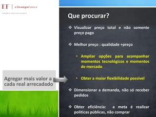 Que procurar?
 Visualizar preço total e não somente
preço pago
 Melhor preço : qualidade +preço
• Ampliar opções para acompanhar
momentos tecnológicos e momentos
de mercado

Agregar mais valor a
cada real arrecadado

• Obter a maior flexibilidade possível

 Dimensionar a demanda, não só receber
pedidos
 Obter eficiência:
a meta é realizar
politicas públicas, não comprar

 