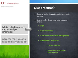 Que procurar?
 Gerar o maior impacto social com cada
compra
 Usar o poder de compra para mudar o
entorno:

Mais cidadania em
cada serviço
prestado

• MPE
• Criar mercados
• Consolidar mercados emergentes

Agregar mais valor a
cada real arrecadado

• Promover a inovação:

o Dados abertos
o Incorporar mercados
emergentes

 
