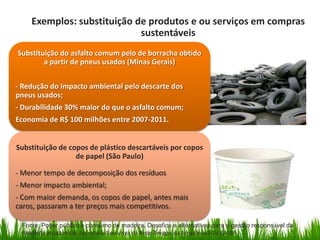 Exemplos: substituição de produtos e ou serviços em compras
sustentáveis
Substituição do asfalto comum pelo de borracha obtido
a partir de pneus usados (Minas Gerais)
- Redução do impacto ambiental pelo descarte dos
pneus usados;
- Durabilidade 30% maior do que o asfalto comum;
Economia de R$ 100 milhões entre 2007-2011.

Substituição de copos de plástico descartáveis por copos
de papel (São Paulo)
- Menor tempo de decomposição dos resíduos
- Menor impacto ambiental;

- Com maior demanda, os copos de papel, antes mais
caros, passaram a ter preços mais competitivos.
Fonte: Poder público e consumo de madeira. Desafios e alternativas para a gestão responsável da
madeira amazónica. Secretaria Executiva da Rede Amigos da Amazônia/FGV-EAESP

 