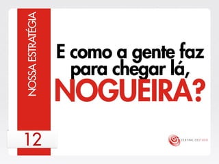 Centralize Studio - Estratégia 2013