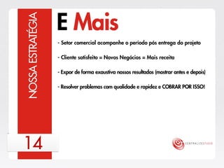 Centralize Studio - Estratégia 2013