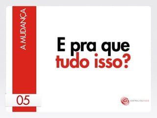 Centralize Studio - Estratégia 2013