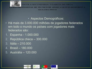 • Aspectos Demográficos:
• Há mais de 3.000.000 milhões de jogadores federados
em todo o mundo os países com jogadores mais
federados são:
1. Espanha - 1.000.000
2. República checa – 300.000
3. Itália – 210.000
4. Brasil – 180.000
5. Austrália – 120.000
 