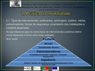 • 2.1. Tipos de intervenientes: praticantes, arbitragem, público, média,
patrocinadores, forças de segurança, proprietário das instalações e
indústria associada.
• No que relaciona para os vários tipos de intervenientes podemos definir
numa hierarquia a forma como esta realizada.
• Num clube:
 