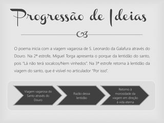 
O poema inicia com a viagem vagarosa de S. Leonardo da Galafura através do
Douro. Na 2ª estrofe, Miguel Torga apresenta o porque da lentidão do santo,
pois “Lá não terá socalcos/Nem vinhedos”. Na 3ª estrofe retorna à lentidão da
viagem do santo, que é visível no articulador “Por isso”.
Progressão de Ideias
Viagem vagarosa do
Santo através do
Douro
Razão dessa
lentidão
Retorno à
morosidade da
viagem em direção
à vida eterna
 