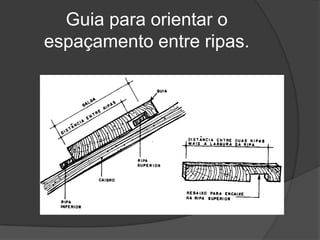 Guia para orientar o
espaçamento entre ripas.
 