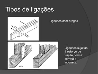 Tipos de ligações
Ligações com pregos
Ligações sujeitas
à esforço de
tração, forma
correta e
incorreta.
 