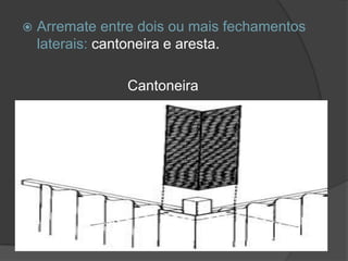 Arremate entre dois ou mais fechamentos
laterais: cantoneira e aresta.
Cantoneira
 