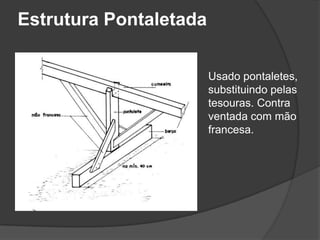 Estrutura Pontaletada
Usado pontaletes,
substituindo pelas
tesouras. Contra
ventada com mão
francesa.
 