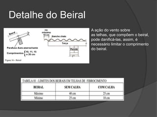 Detalhe do Beiral
A ação do vento sobre
as telhas, que compõem o beiral,
pode danificá-las, assim, é
necessário limitar o comprimento
do beiral.
 