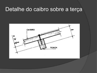 Detalhe do caibro sobre a terça
 