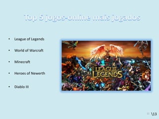 13
• League of Legends
• World of Warcraft
• Minecraft
• Heroes of Newerth
• Diablo III
11
 