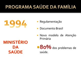  Regulamentação
 Documento Brasil
 Novo modelo de Atenção
Primária
 dos problemas de
saúde.
 