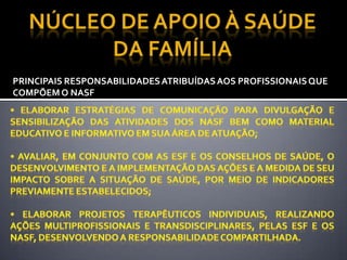 PRINCIPAIS RESPONSABILIDADESATRIBUÍDASAOS PROFISSIONAISQUE
COMPÕEM O NASF
 