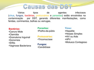 Vários tipos de agentes infeciosos
(vírus, fungos, bactérias, protozoários e parasitas) estão envolvidos na
contaminação por DST, gerando diferentes manifestações, como
feridas, corrimentos, bolhas ou verrugas.
Bactérias:
•Cancro Mole
•Clamídia
•Granuloma Inguinal
•Gonorreia
•Sífilis
•Vaginose Bacteriana
Fungos:
•Candidíase
Vírus:
•Hepatite
•Herpes Simples
•HIV ou Aids
•HPV
•Molusco Contagioso
Parasitas:
•Piolho-da-púbis
Protozoários:
•Tricomocíase
 