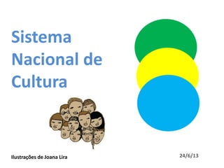 Sistema
Nacional de
Cultura
Ilustrações de Joana Lira 24/6/13
 