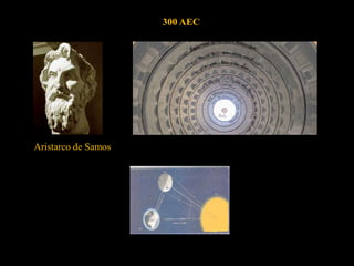 300 AEC
Aristarco de Samos
 
