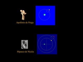 Hiparco de Nicéia
Apolônio de Perga
 