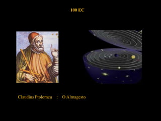 100 EC
Claudius Ptolomeu : O Almagesto
 